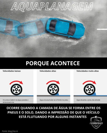 Adriano Auto Car - foto 4